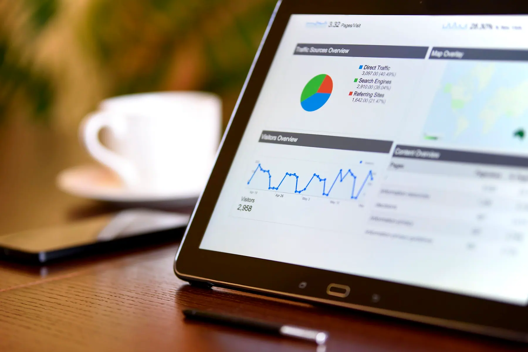 A tablet showing a marketing dashboard with traffic sources, a pie chart and a visitor graph
